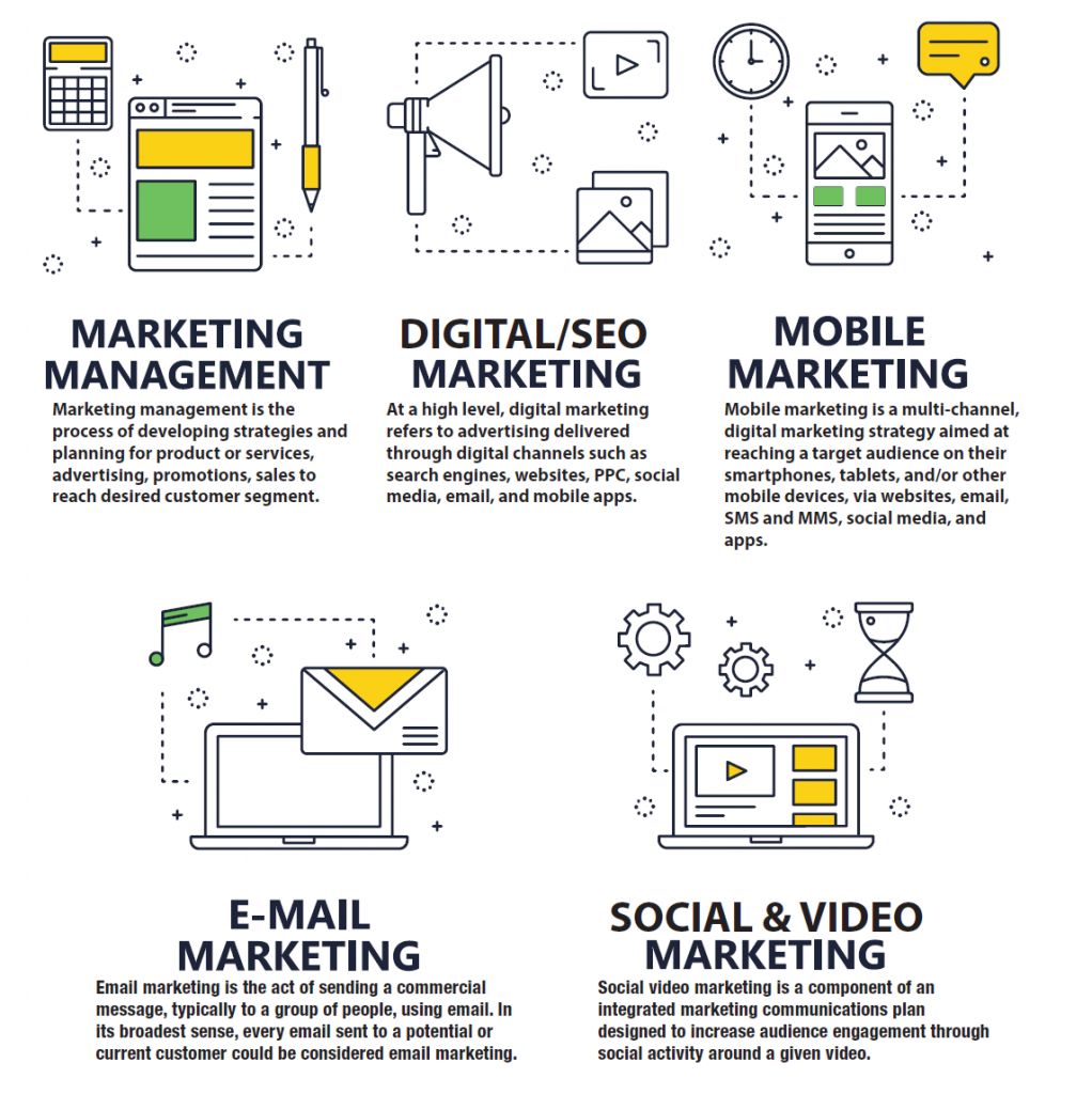 md-web-digital-design